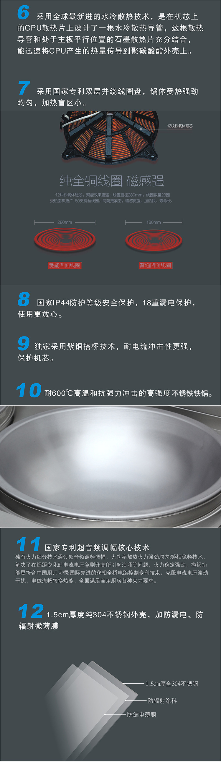 大功率商用電磁雙頭大鍋灶雙眼電磁大炒灶煮肉鍋食堂雙灶炒爐批發