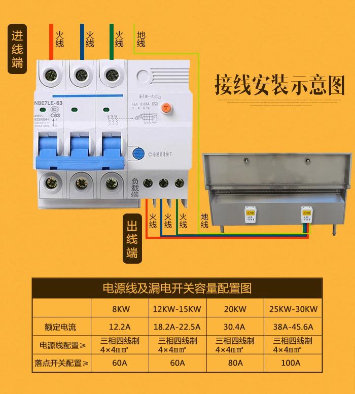 雙頭電磁大炒爐、1000大鍋灶、食堂專(zhuān)用電磁大鍋灶【廠家直銷(xiāo)】