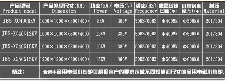 大功率商用電磁爐 12kW商用電磁爐灶 15kw商用電磁單頭單尾小炒爐