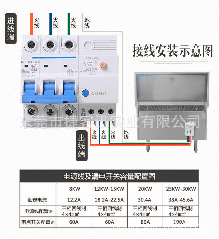 酒店商用電磁爐12KW單頭單尾大功率電炒爐灶15KW小炒爐拋鍋爆炒