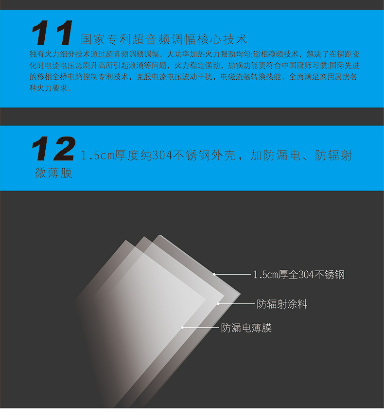 雙頭低湯爐15KW大功率商用雙眼電磁矮湯爐立式12kw煲湯爐低湯灶