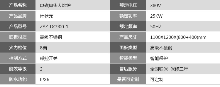 直銷智能掌控25KW商用電磁爐 單頭大炒爐 不銹鋼單頭電磁灶