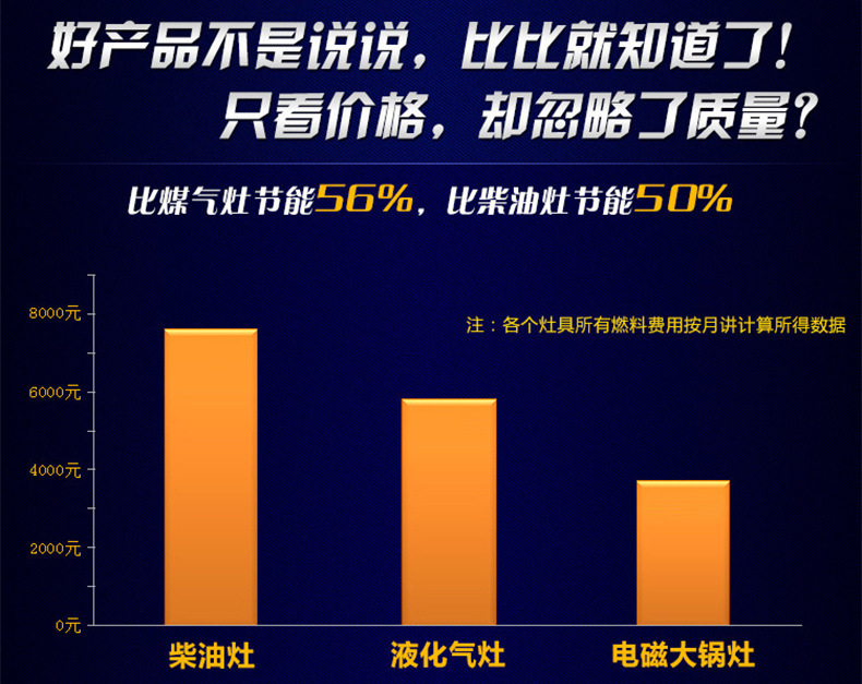 廠家批發 酒店廚房用電磁搖擺湯鍋湯爐 可傾斜式學校專用熬湯鍋