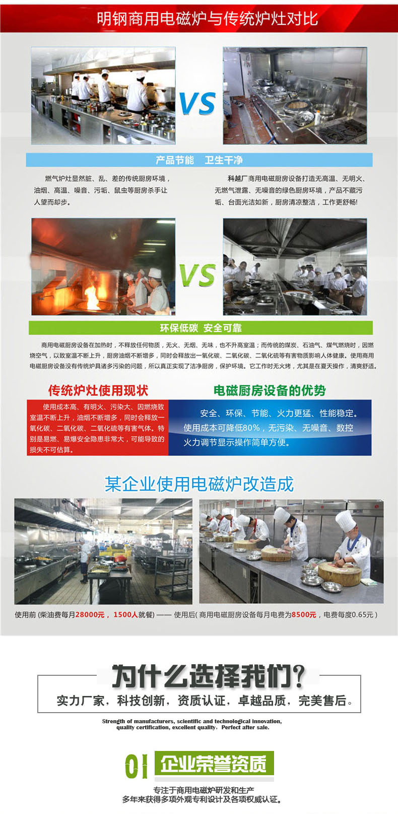 科越直供酒店廚房設備飯堂廚具電磁可傾式湯爐湯鍋搖擺商用電磁爐