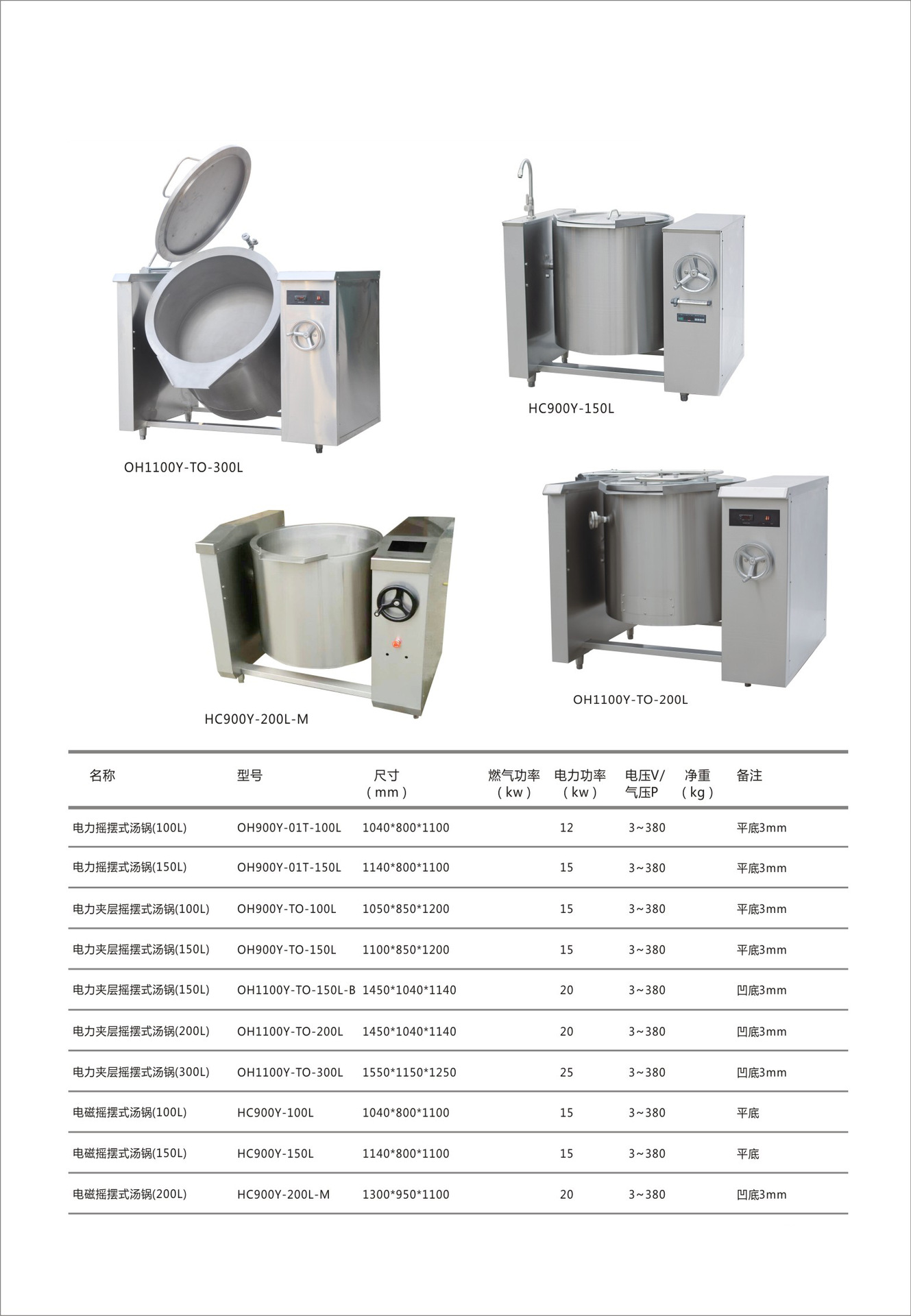 電力電磁燃氣可傾斜搖擺式湯鍋 廠家直銷不銹鋼 西廚商用廚房設備