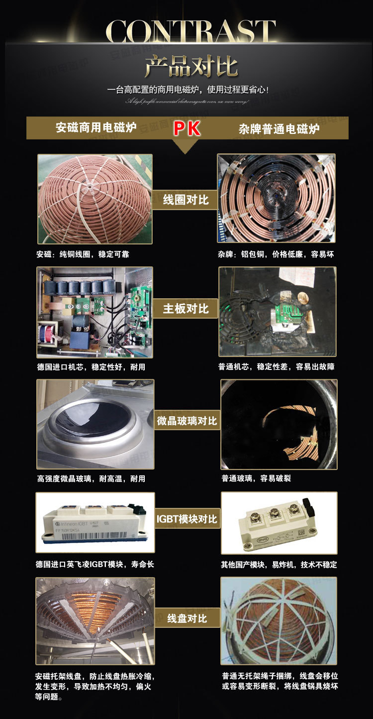 商用電磁蒸包爐 大功率七星電熱蒸包機(jī) 大型單頭饅頭小籠包蒸撐爐