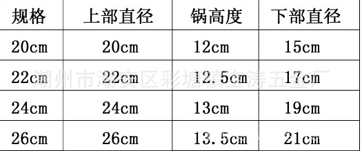 韓式電熱鍋 多功能電火鍋 家用電煮鍋 電蒸鍋 宿舍迷你煮面鍋