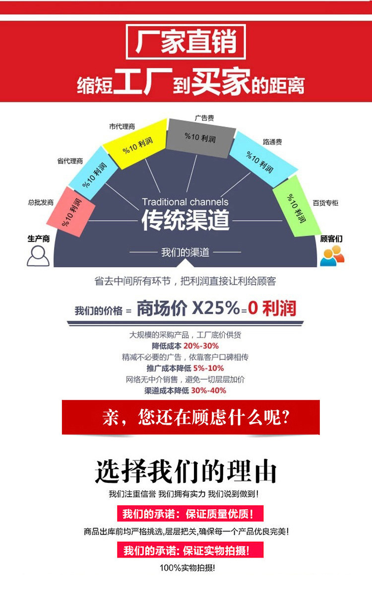 供應(yīng)韓式多功能電熱鍋電蒸電燉圓鍋 家用一體不粘鍋無油煙電炒鍋