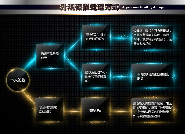 喬風大功率電磁爐8000w 商用電磁爐8kw臺式平爐湯爐 廠家直銷