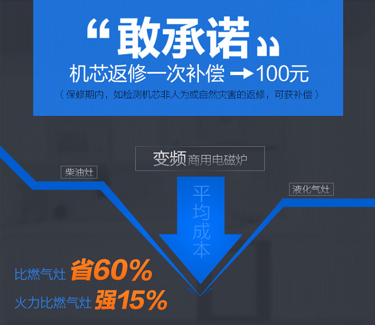 商用電磁爐3500w大功率功能強大預約功能馳能餐廳家用電磁爐批發(fā)