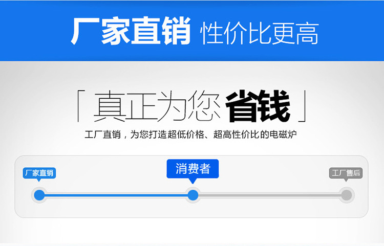 商用電磁爐3500w大功率功能強大預約功能馳能餐廳家用電磁爐批發(fā)