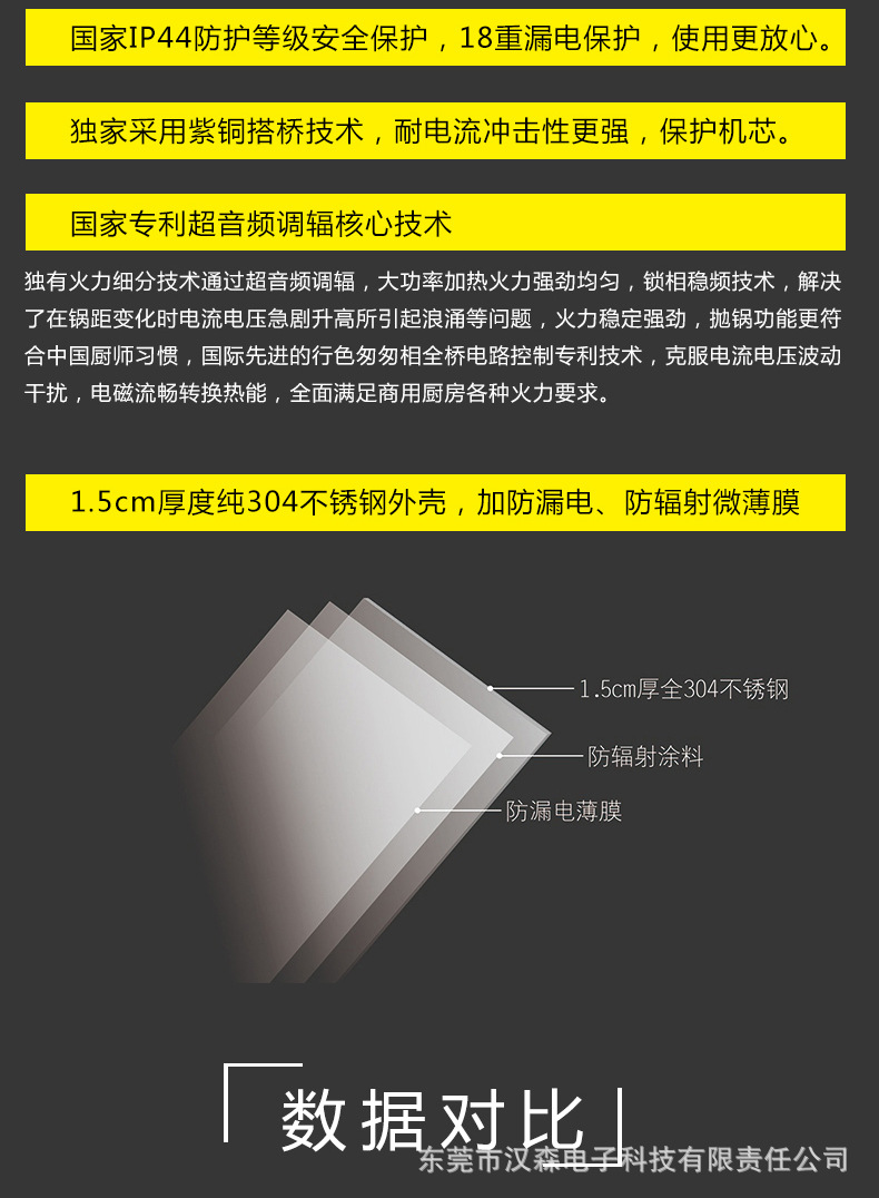 商用電磁爐yichu/億廚YC-JTP大功率特價(jià)商用3500w平面環(huán)保電磁灶