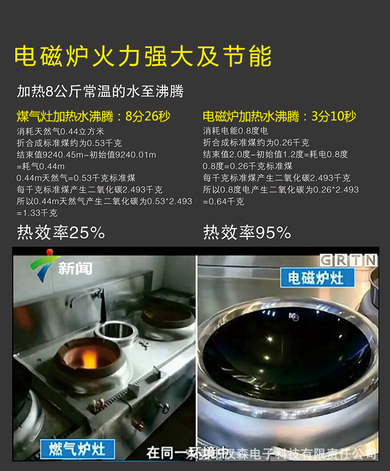 商用電磁爐yichu/億廚YC-JTP大功率特價(jià)商用3500w平面環(huán)保電磁灶