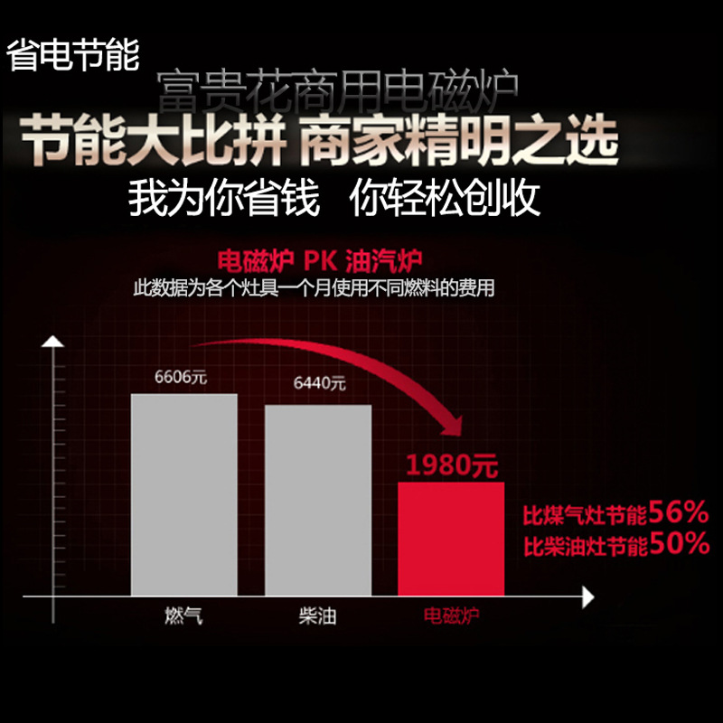 廠家直銷商用電磁爐5000W凹面大功率猛火爆炒爐臺式節能5KW電磁灶