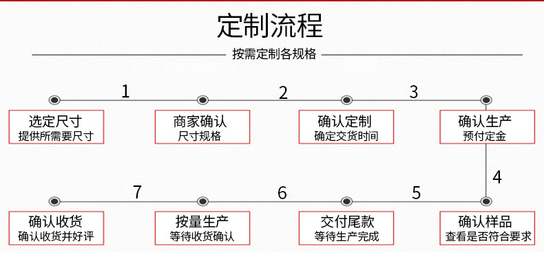 廠家批發 優質不銹鋼工程商用電磁大鍋灶 酒店廚房設備電磁灶