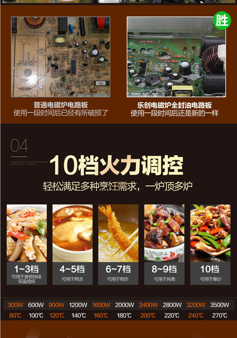 樂創商用電磁爐3500W平面大功率電磁爐工業電磁灶飯店炒爐煲湯爐