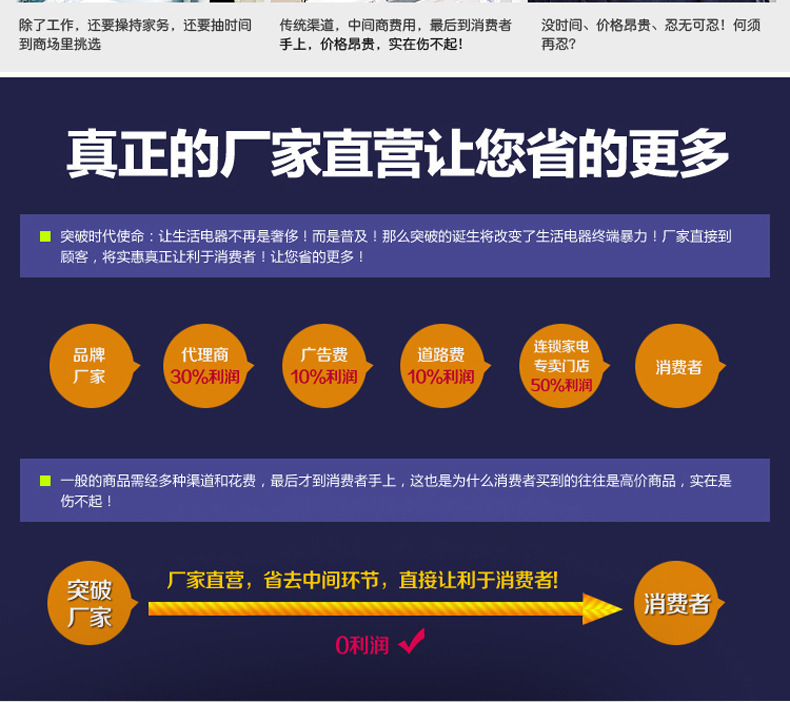 正品商用電磁爐4200w凹面 大功率電磁灶4.2KW 臺(tái)式大功率凹炒爐