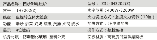 防爆玻璃面板大功率商用臺(tái)式凹面電磁爐 數(shù)碼顯示凹型電磁爐灶