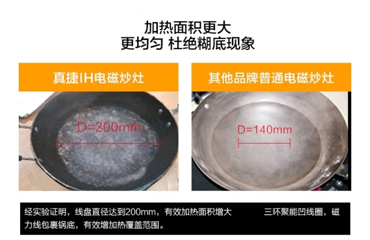 防爆玻璃面板大功率商用臺(tái)式凹面電磁爐 數(shù)碼顯示凹型電磁爐灶