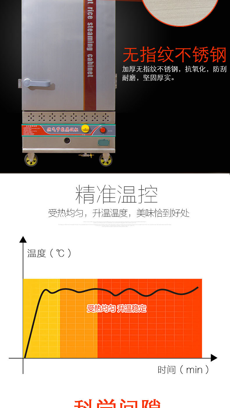 批發商用食堂單門6盤 12盤 燃氣液化氣蒸飯柜 不銹鋼蒸飯車蒸飯機