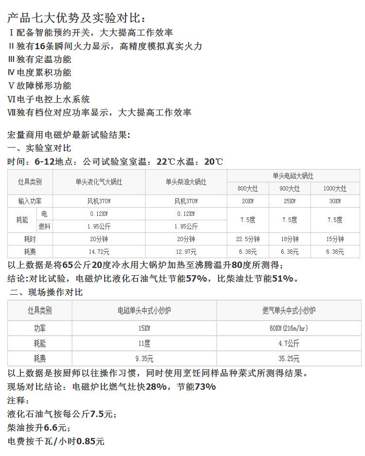 供應不銹鋼廚具－節能單頭電磁煲湯爐 15kw大功率電磁矮湯鍋