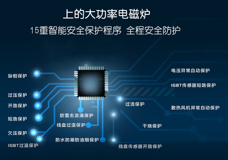 廠(chǎng)家直供嵌入式凹面商用電磁爐 大功率商用電磁爐凹形3500w電磁爐