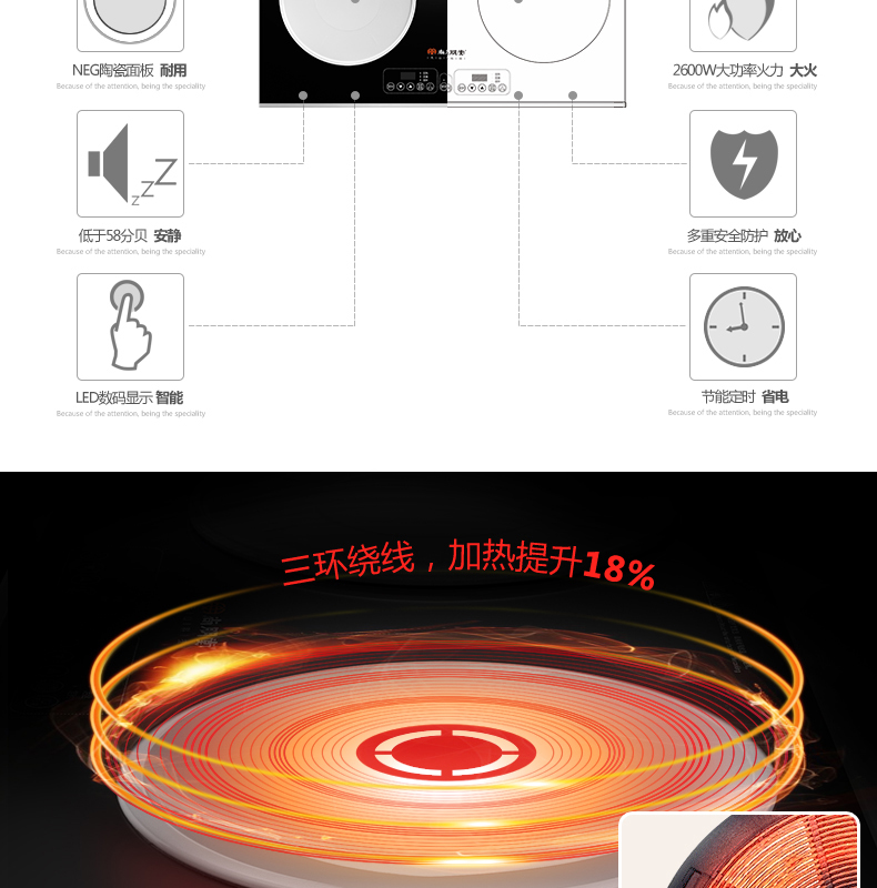 Sunpentown/尚朋堂 YS-IC34H01雙頭電磁爐雙灶嵌入式凹面雙眼爐