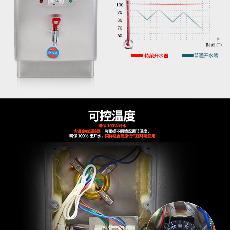 金富康商用電熱開水器3KW/30L/開水機(jī)/開水桶/開水爐商用全不銹鋼