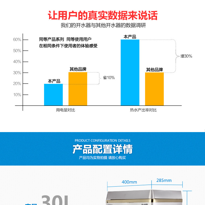 金富康商用電熱開水器3KW/30L/開水機(jī)/開水桶/開水爐商用全不銹鋼