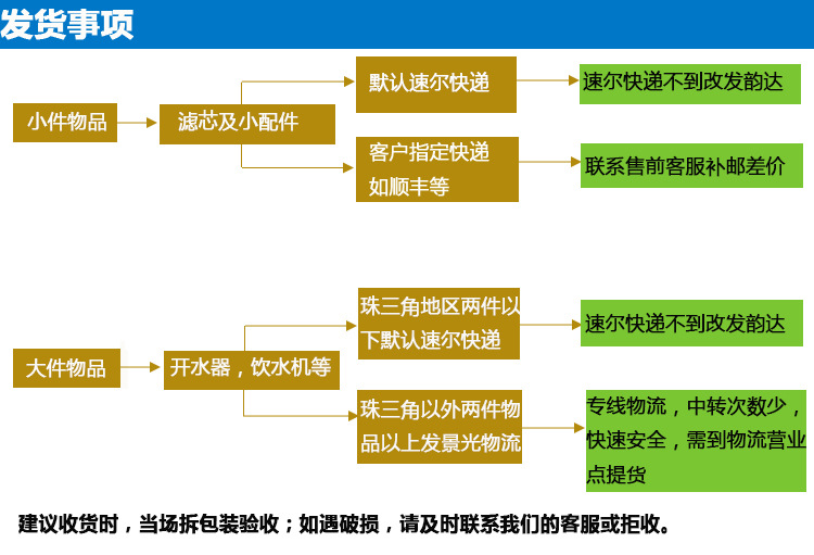 廠家直銷步進(jìn)式節(jié)能開水機(jī) 工廠全自動不銹鋼商用電熱開水器