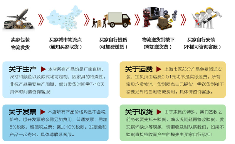 上海防靜電重型鉗工臺鉆工作臺工廠車間包裝打包操作臺雙層組裝桌