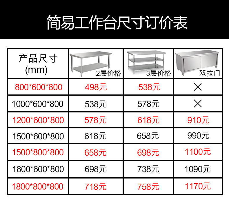 樂創(chuàng)組裝雙層三層工作臺(tái) 不銹鋼操作臺(tái)