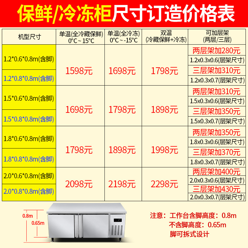 樂創(chuàng)不銹鋼冷藏工作臺(tái) 臥式廚房冰柜 商用酒店保鮮操作臺(tái)1.8米