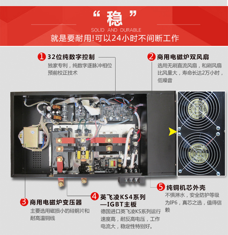 雙頭小炒爐詳情頁_06