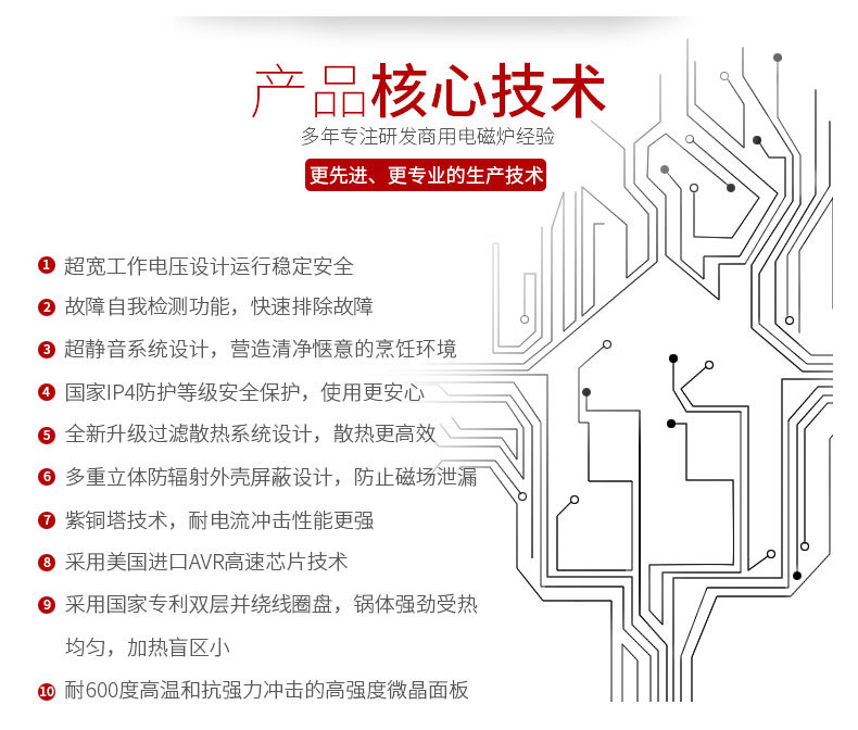 大功率商用電磁爐15kw平面煲湯電磁爐酒店飯堂矮湯爐低湯爐節能灶