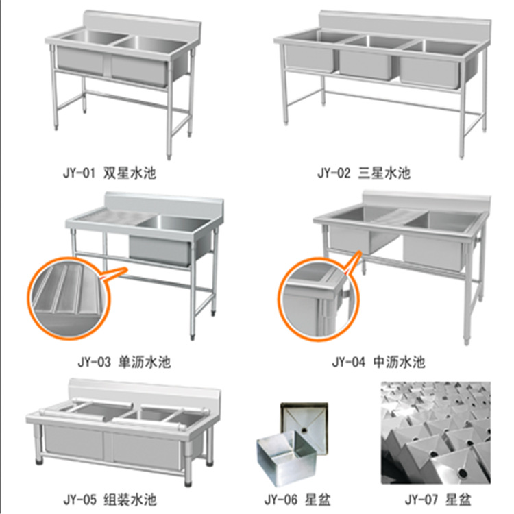 廠家直銷 雙眼二槽不銹鋼水池水槽 洗涮池 洗菜盤瀝水池