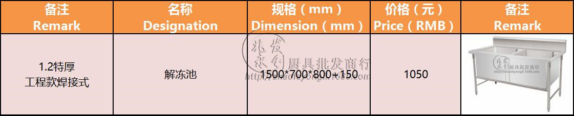 御膳房 解凍池