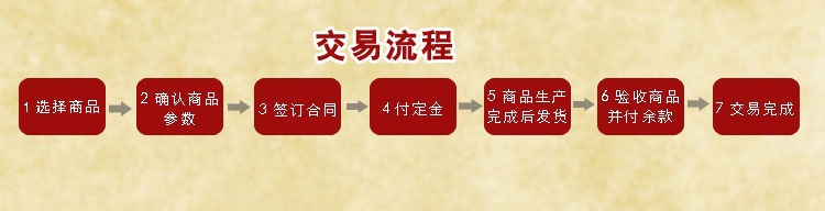 供應小型牛肉解凍機 全自動恒溫解凍池 凍肉盤化凍設備 結構緊湊