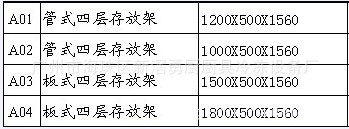 【廠家直銷】拆裝式貨架展示架/四層存放菜架、不銹鋼四層存放架