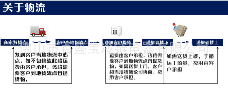 【廠家直銷】拆裝式貨架展示架/四層存放菜架、不銹鋼四層存放架