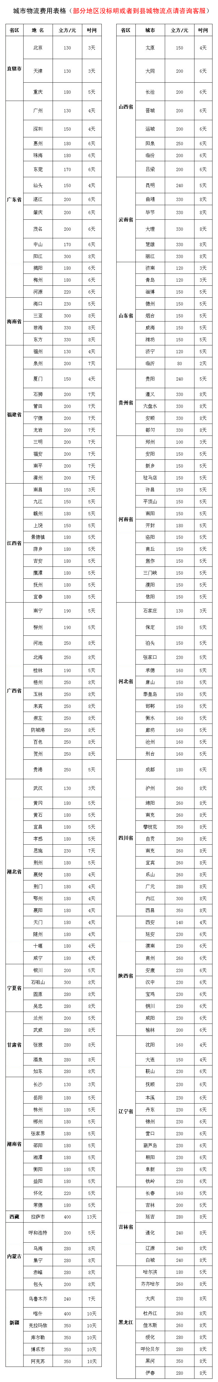 廠家批發實木衣柜 現代中式臥室儲物黑胡桃木四門大衣柜衣櫥