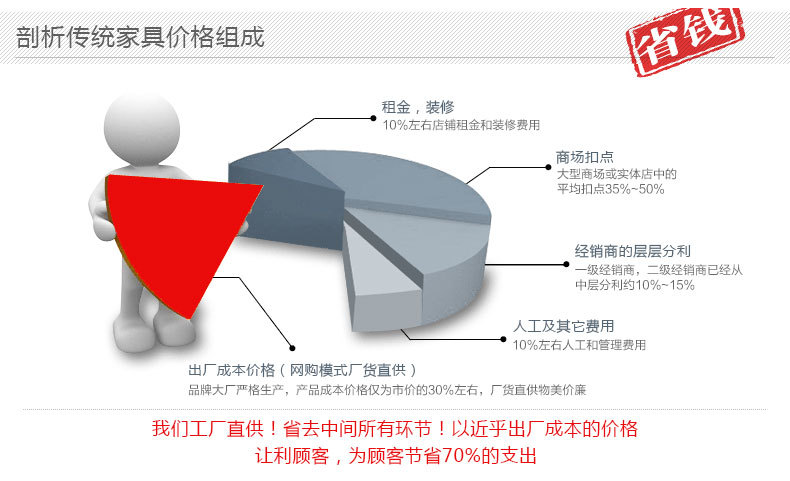 愛尚妮私臥室家具實木田園韓式衣柜木質整體大衣柜四門儲物柜衣櫥