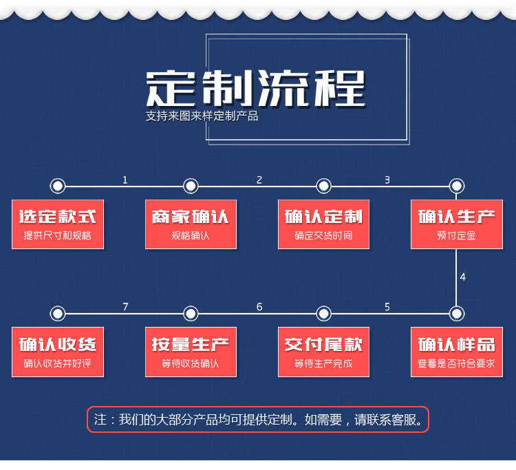 銷售不銹鋼304調料車，不銹鋼調料車，調料臺，異形定做歡迎咨詢