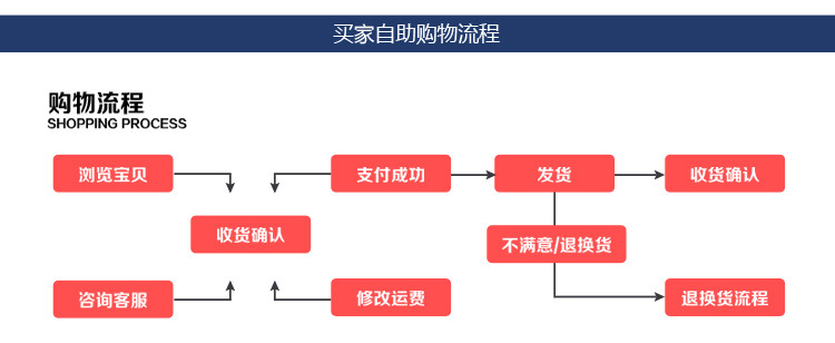 銷售不銹鋼304調料車，不銹鋼調料車，調料臺，異形定做歡迎咨詢