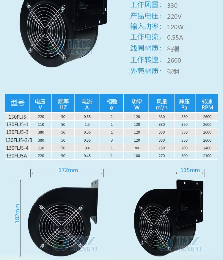 供應130FLJ5外轉子離心風機 商用電磁爐散熱風機