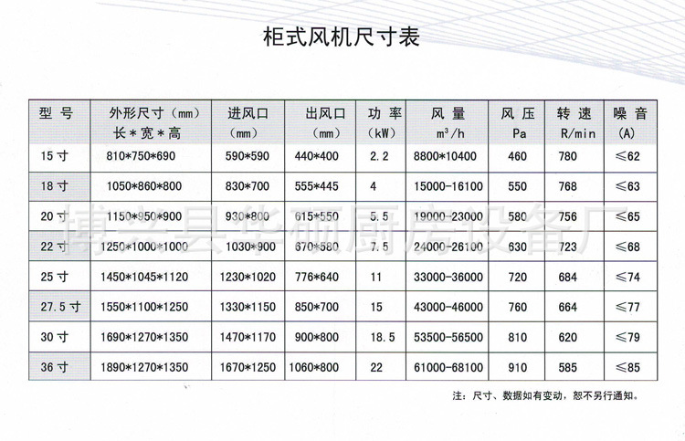 雙進風抽風柜