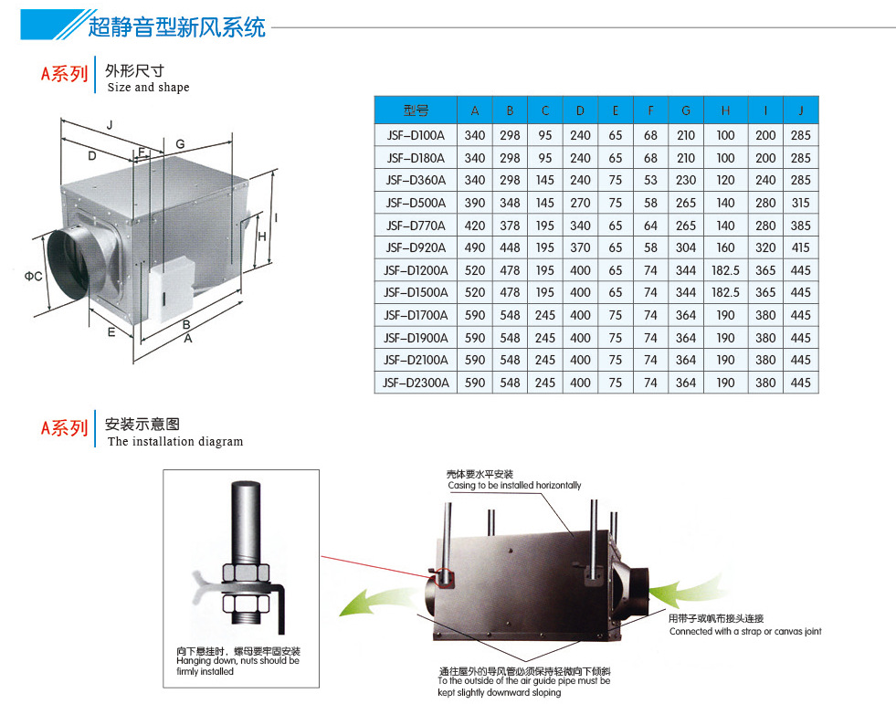 靜音單向流新風機新風系統家用吊頂商用中央空調換氣機PM2.5