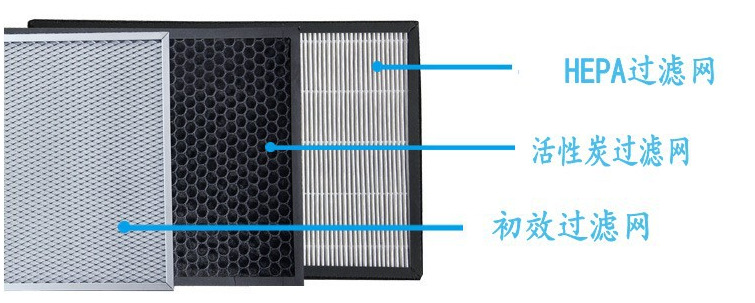 靜音單向流新風機新風系統家用吊頂商用中央空調換氣機PM2.5