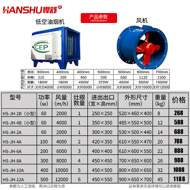 悍舒油煙凈化器飯店廚房餐飲酒店環保靜電分離器2000風量4000包郵