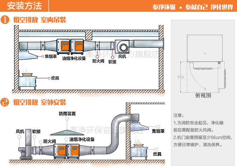 酒店餐飲廚房油煙凈化器 靜電油煙凈化設備 油煙分離器 廠家直銷